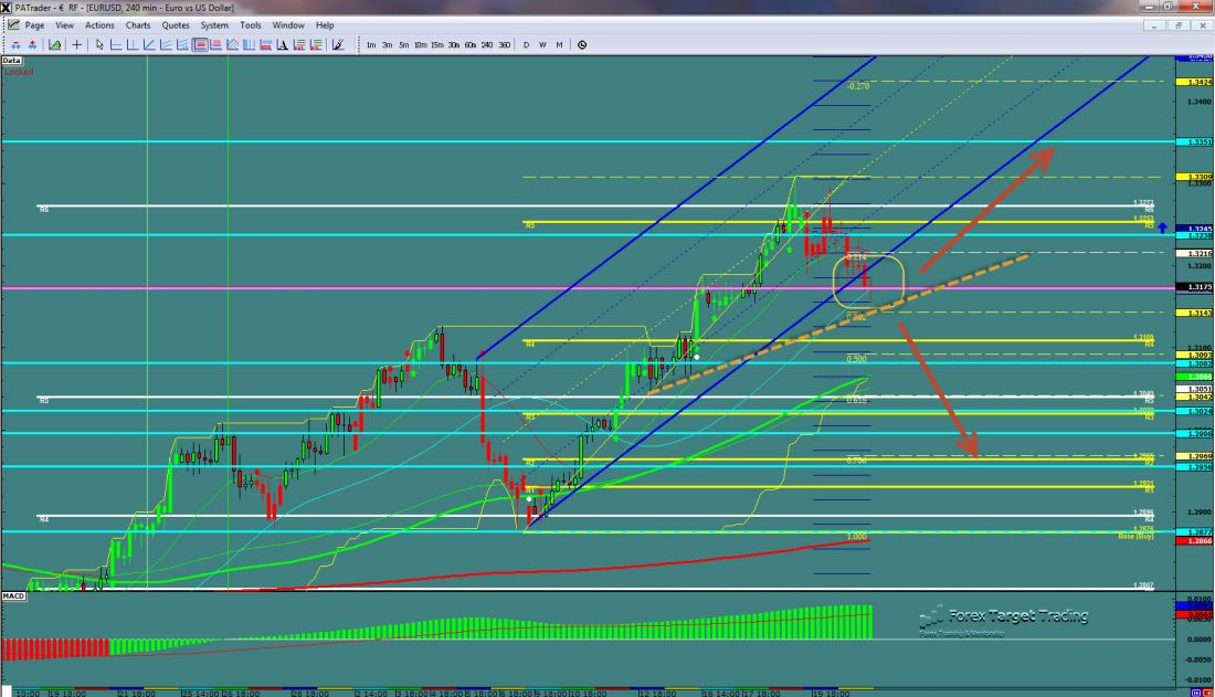 eurusd-ws1-54.jpg