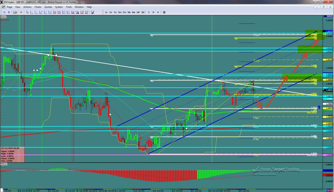 gbpusd-ws1-51.jpg