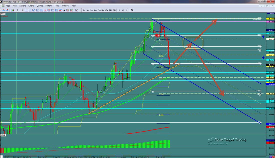 gbpusd-ws1-54.jpg