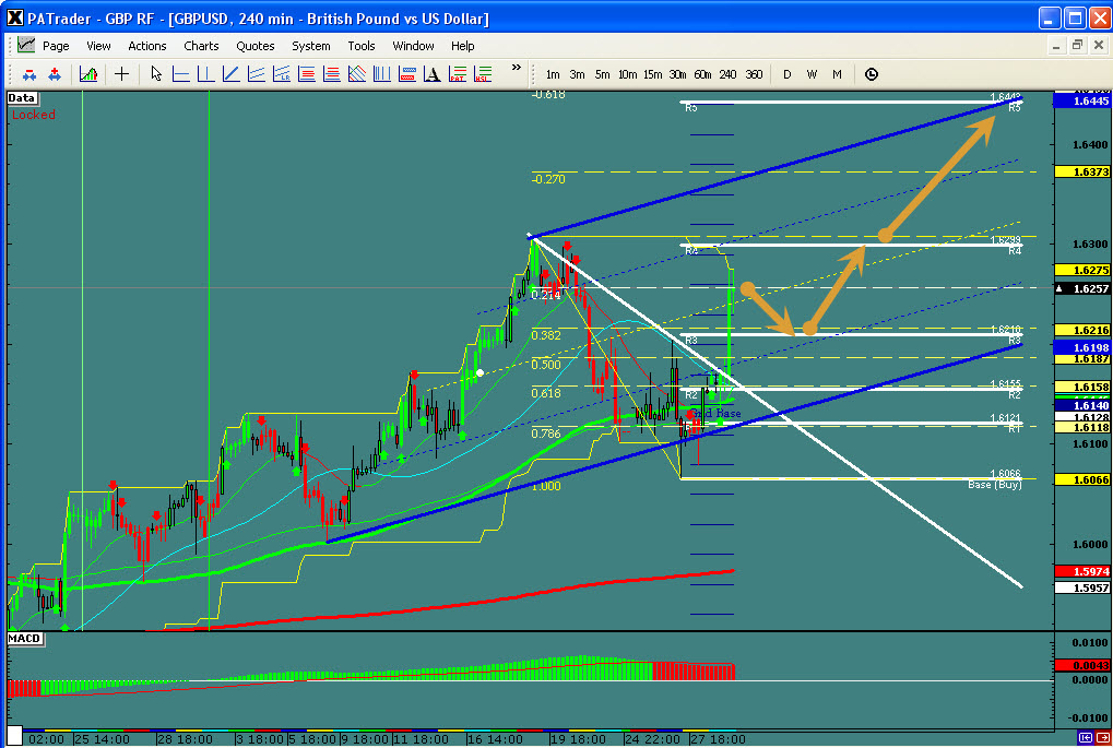 gbpusd-ws1-55a.jpg