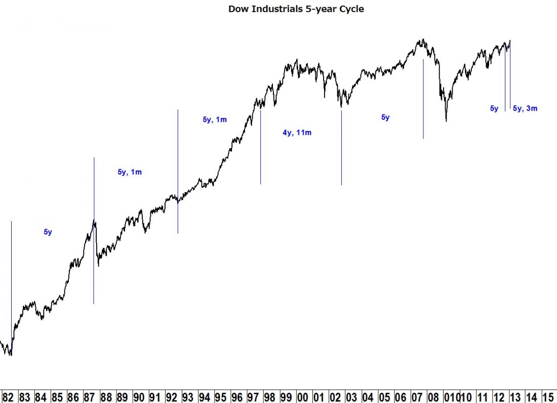 CarlsonFig2Jan272013.jpg