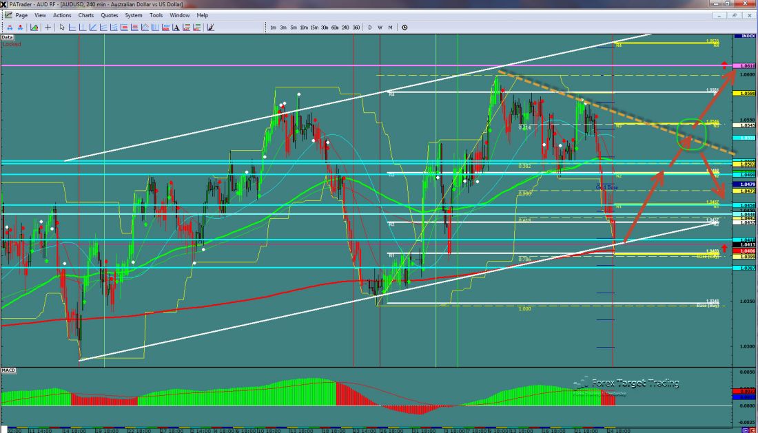 audusd-ws2-5.jpg