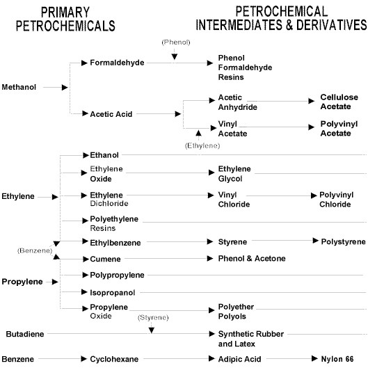 chart2.png