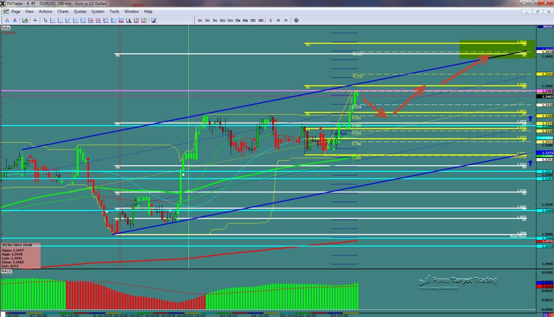 eurusd-ws2-5.jpg