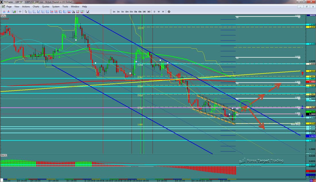 gbpusd-ws2-5jpg.jpg