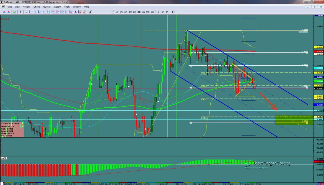 usdchf-ws2-5.jpg