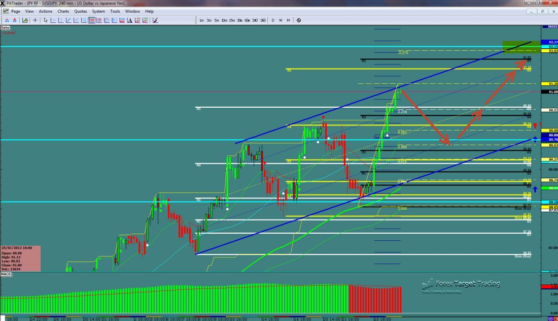 usdjpy-ws2-5.jpg