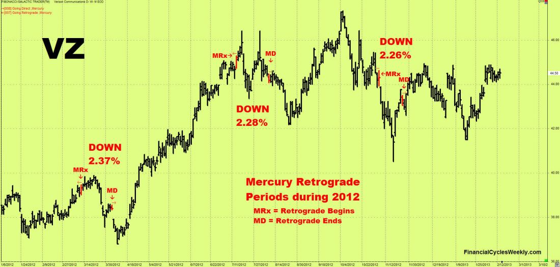 Figure_1_-_VZ_MercuryRx2012.jpg