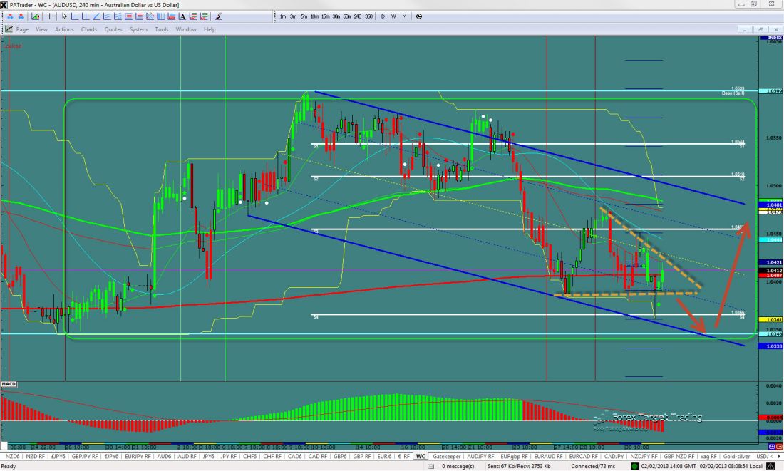 audusd-ws2-6.jpg