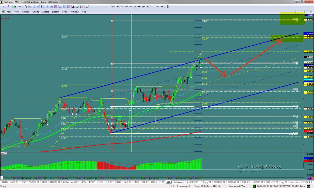 eurusd-ws2-6.jpg