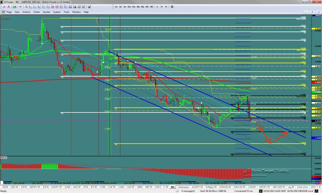 gbpusd-ws2-6.jpg