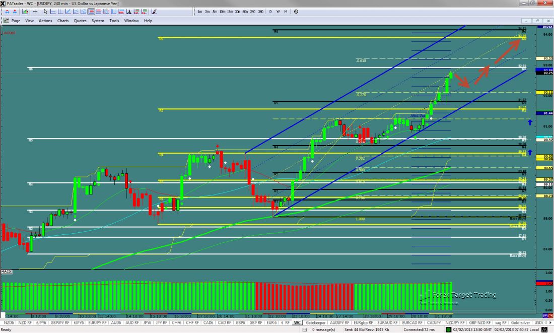 usdjpy-ws2-6.jpg