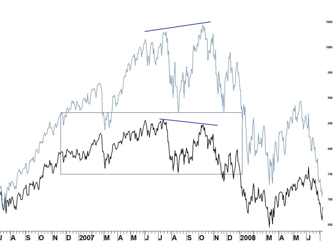 Fig_2carlsonapril29.jpg