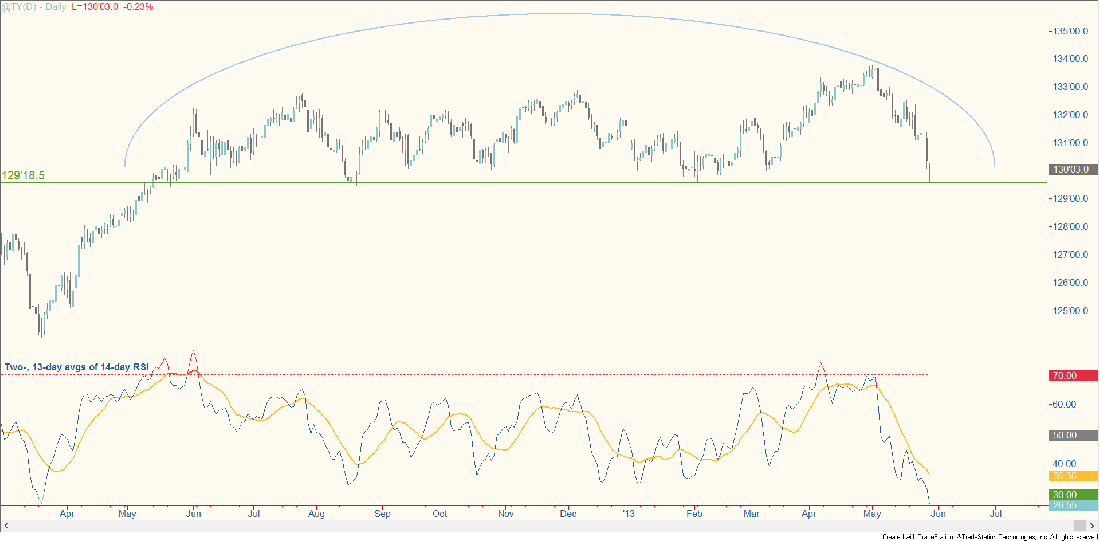 BurbaFig2May29.gif