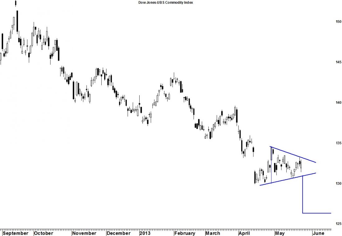 CarlsonFig1May28.jpg