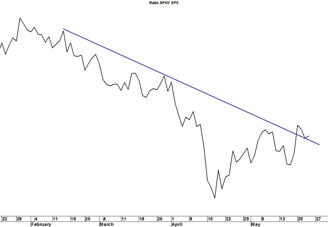 CarlsonFig2May28.jpg