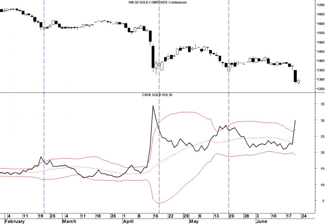 CarlsonFig2June24.jpg