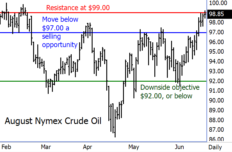 crude-oil-06192013.gif