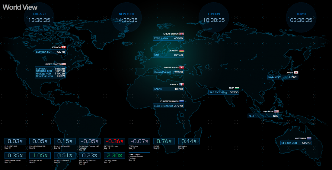 CQGLabsFigure5WorldView.PNG