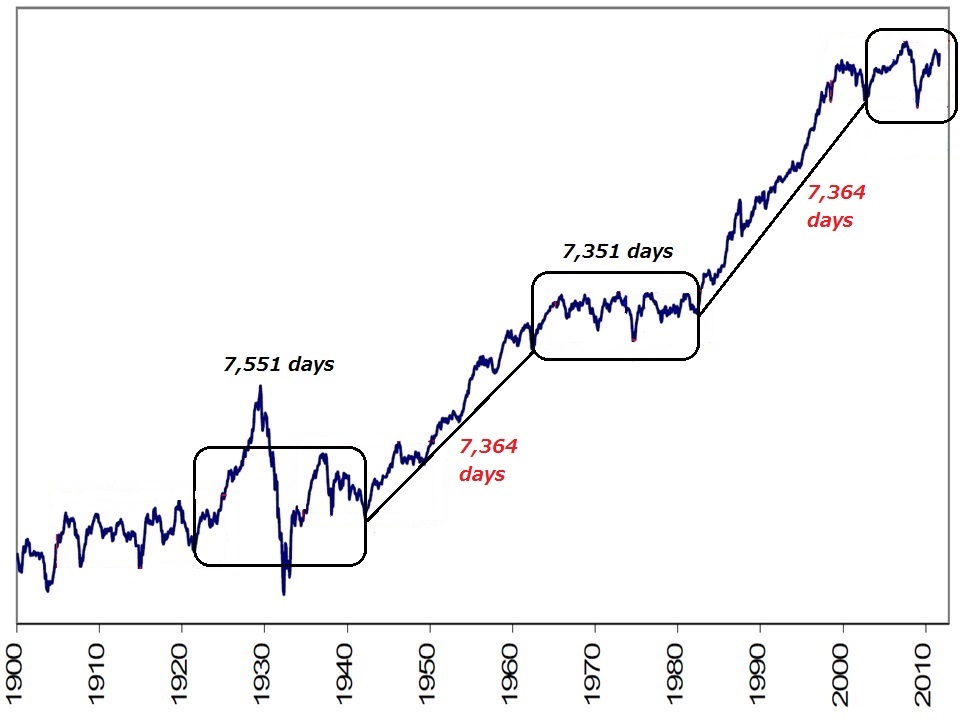 CarlsonFig2Oct2103_feature.jpg