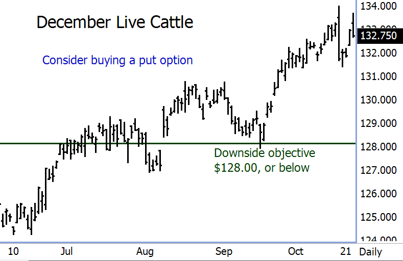 live-cattle-10242013.gif