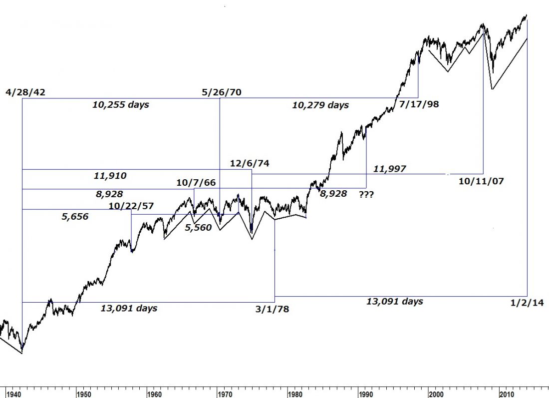 CarlsonDec162013.jpg