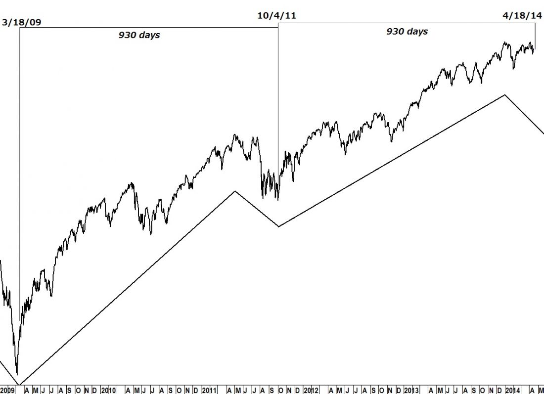 CarlsonApril21Fig1.jpg