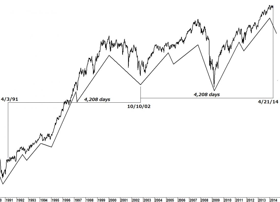 CarlsonApril21Fig2.jpg