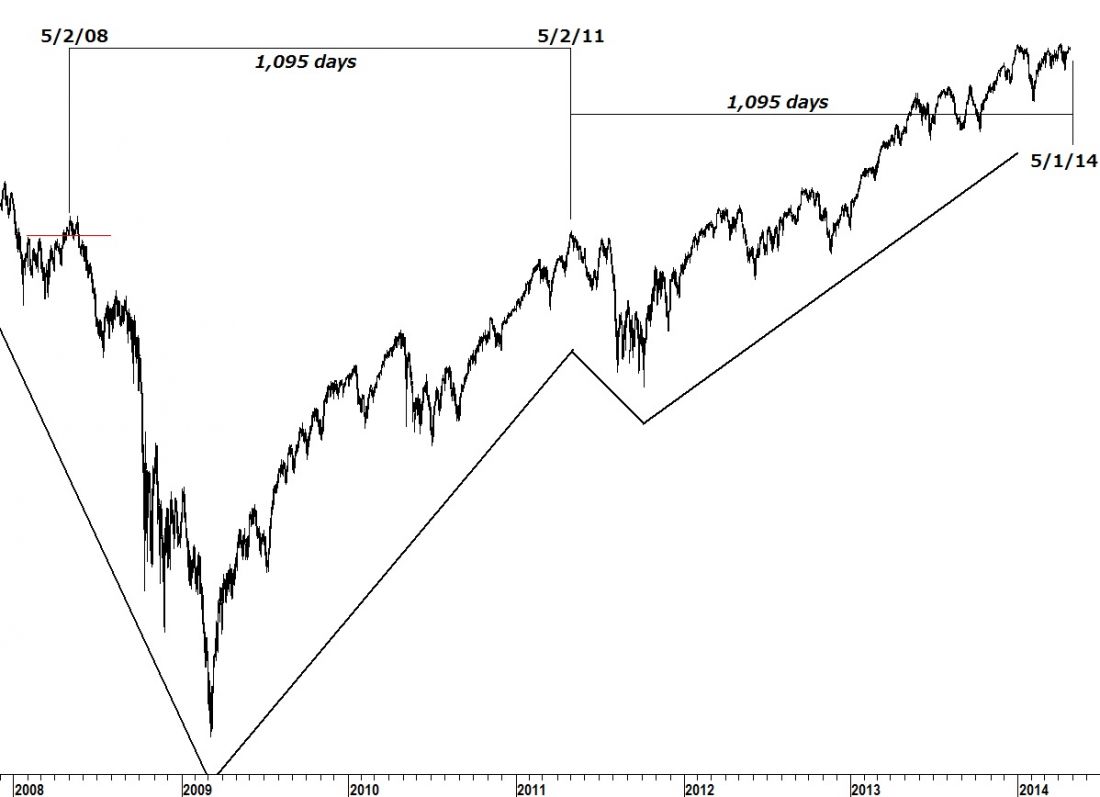 CarlsonFig1April28.jpg