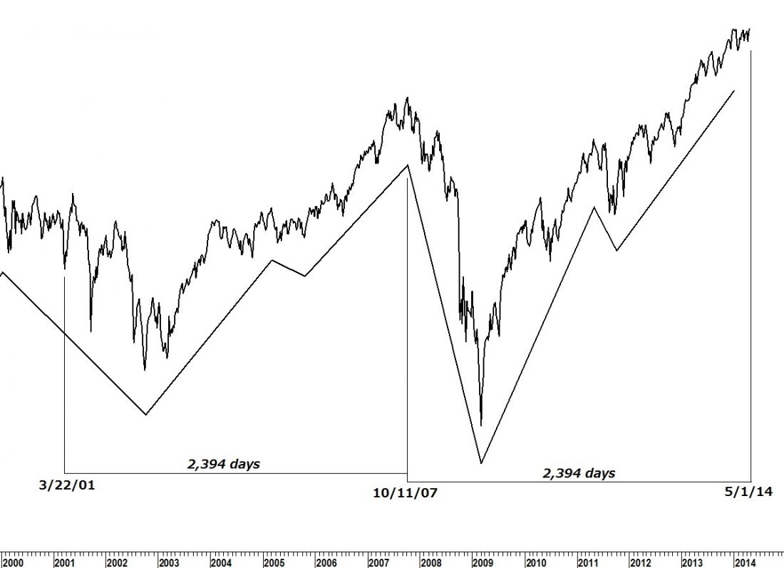 CarlsonFig2April28.jpg