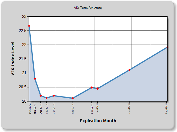 CarlsonMay12Fig2.png