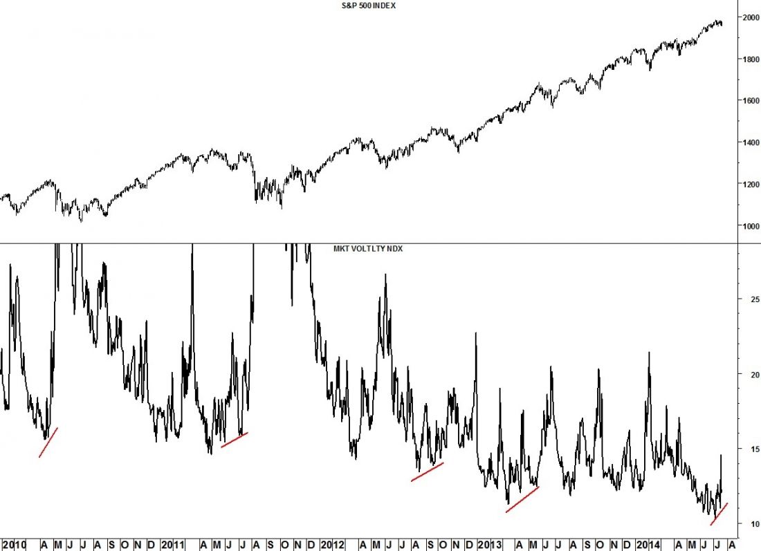 vix.jpg