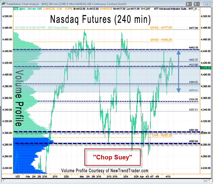 Reid_4-17-2015_NQ.png