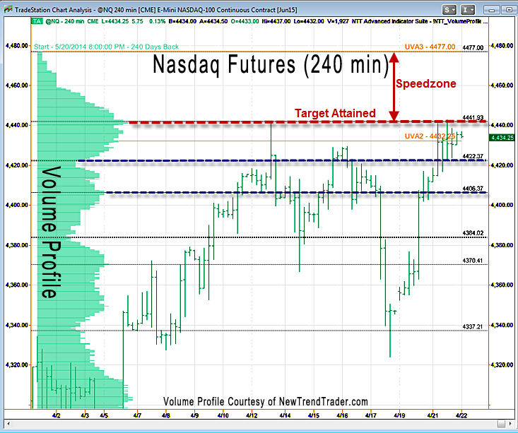 Reid_4-22-2015_NQ.png