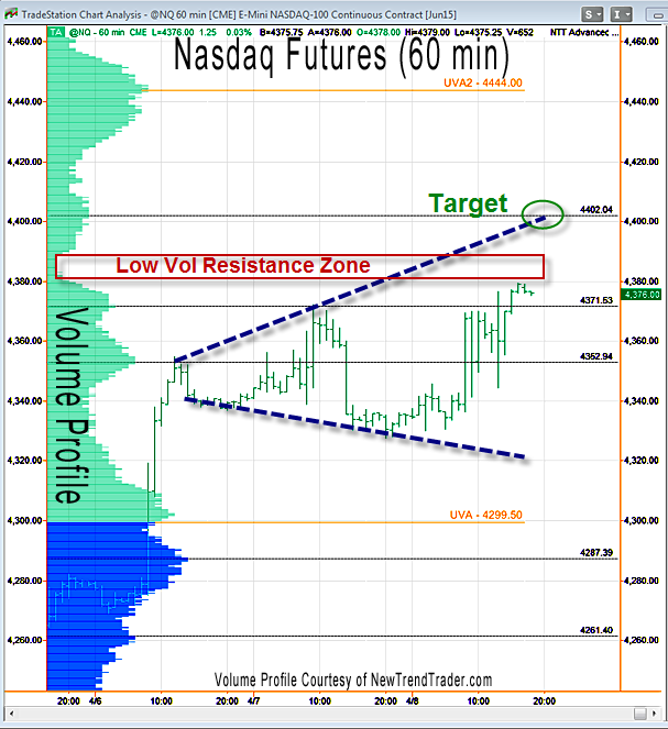 Reid_4-9-2015_NQ.png