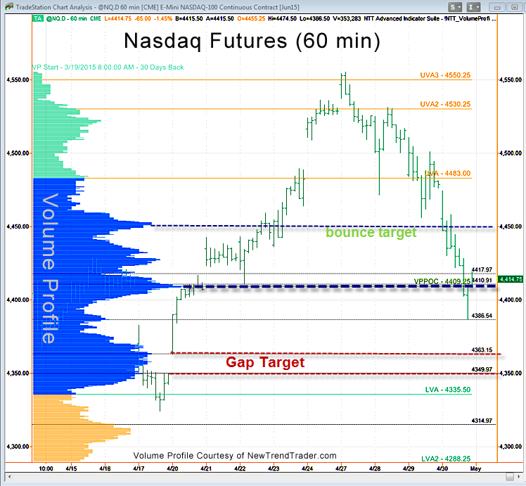 Reid_5-1-2015_NQ.png