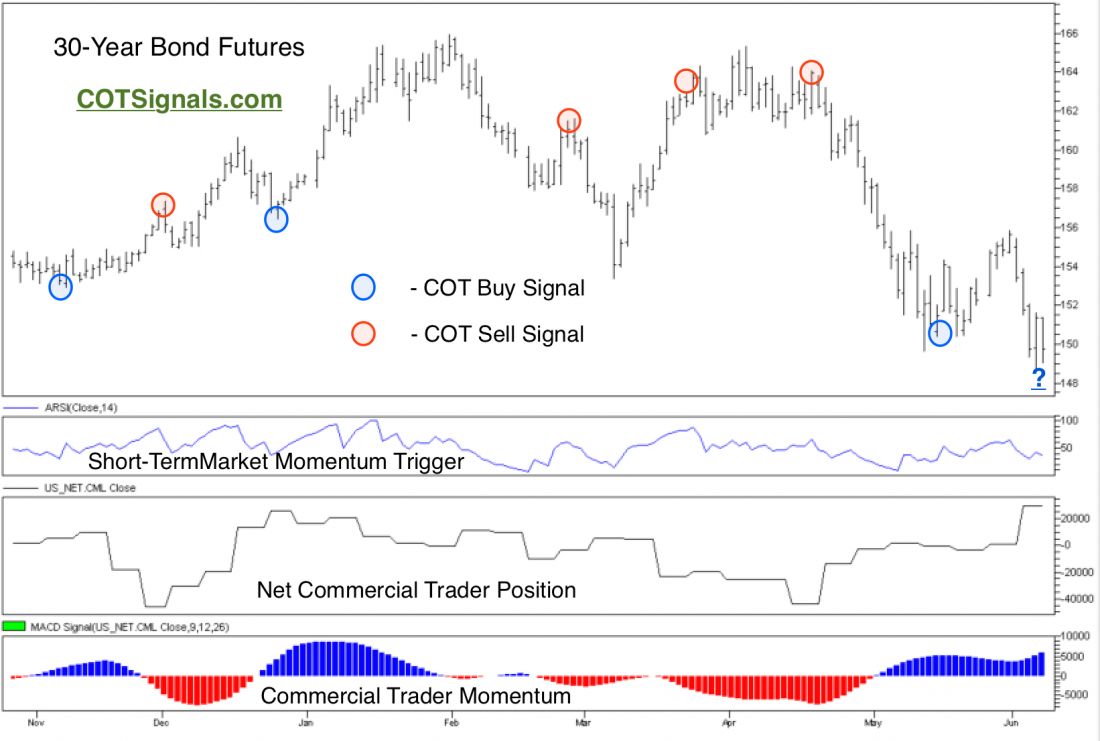 060815_TP_bond_short-term.jpg