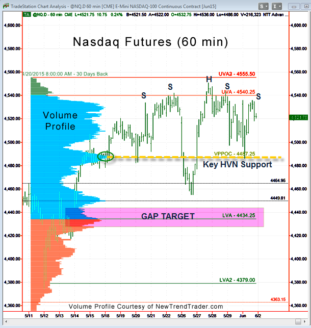 Reid_6-2-2015_NQ.png