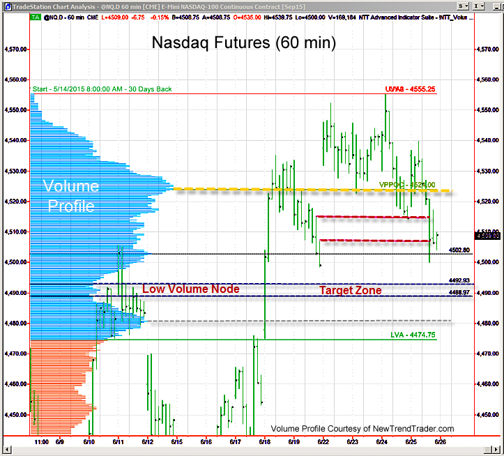 Reid_6-26-2015_NQ.png