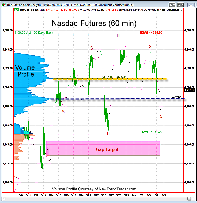 Reid_6-5-2015_NQ.png