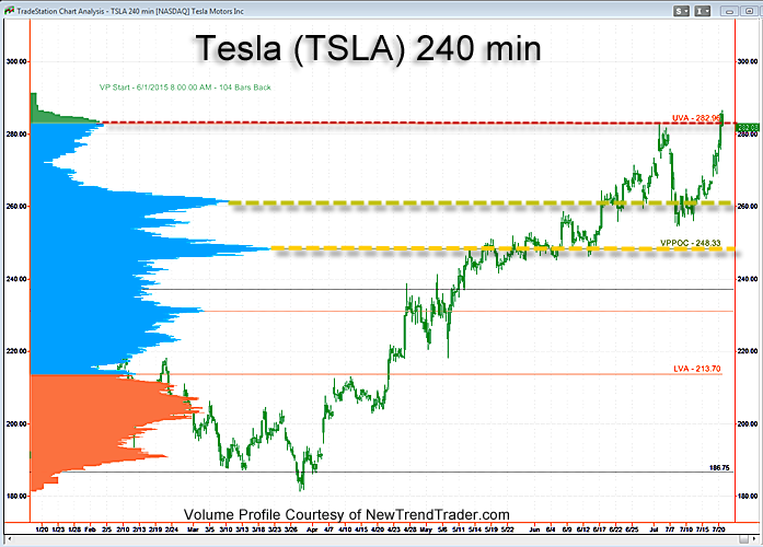 TSLA.png