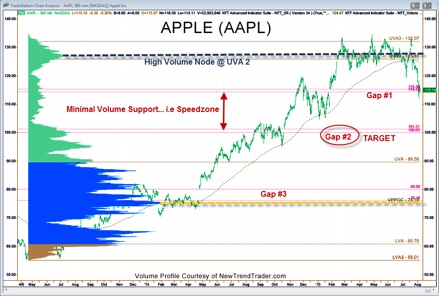 AAPL-2.png