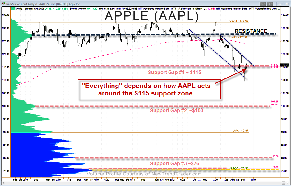 AAPL.png