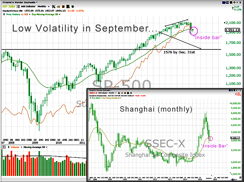 SP-500_plus_Shanghai.png