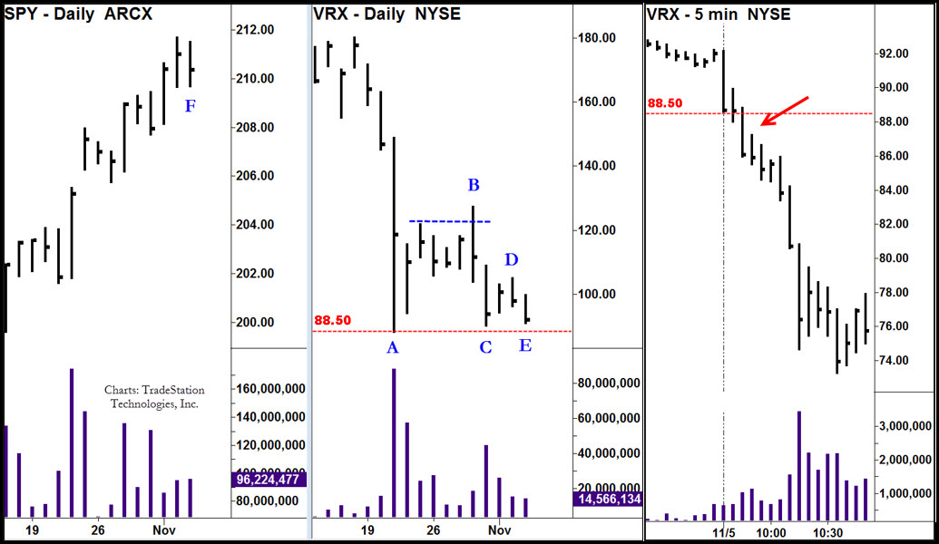 Lesson_in_Day_Trading_-_GDayton.jpg