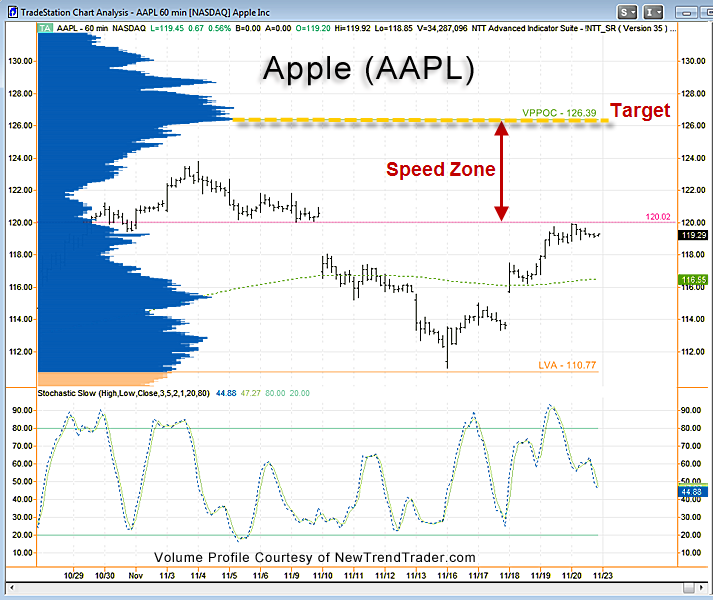 Reid-AAPL-11.22.15.png