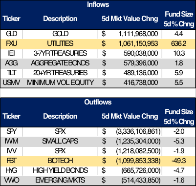 inflow-outflow.png