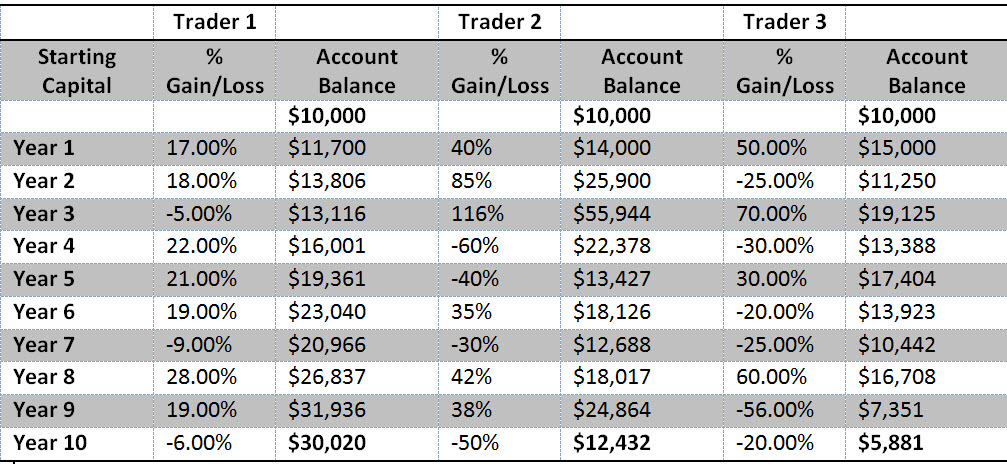 Trader_Comparison_Table.jpg