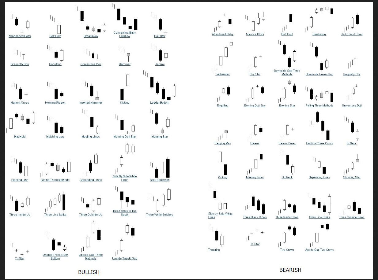 candlechart_patterns.jpg