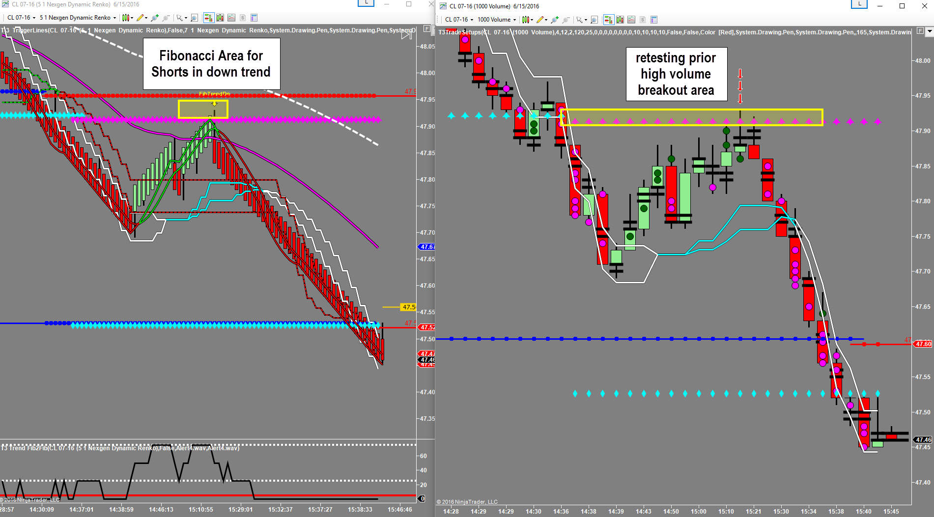 Crude_Oil_Short.png